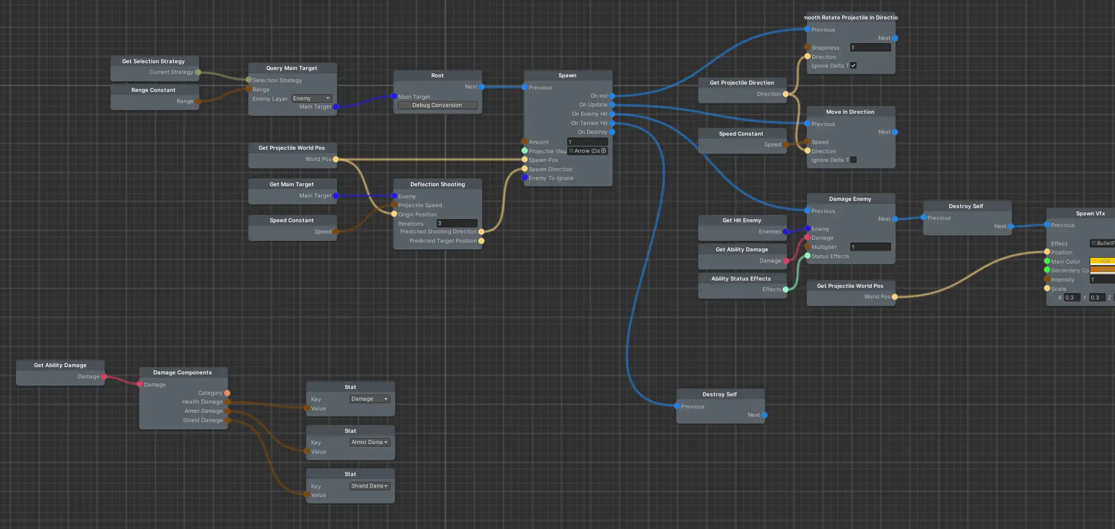 Platzhalter-Bild für das Beispielprojekt